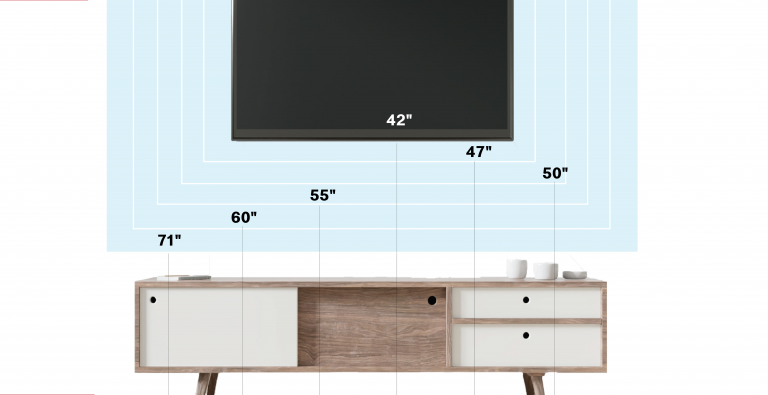 TV time: How to hang a screen